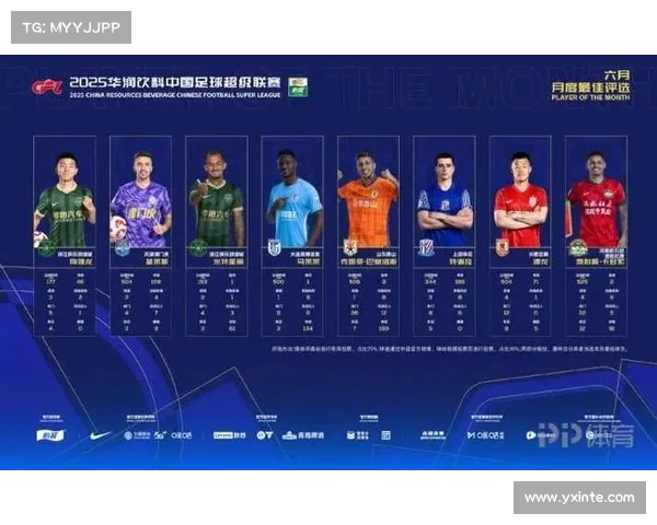 中超年度最佳球员评选揭晓各大奖项背后故事与球员荣誉分析 中超年度最佳球员评选揭晓各大奖项背后故事与球员荣誉分析